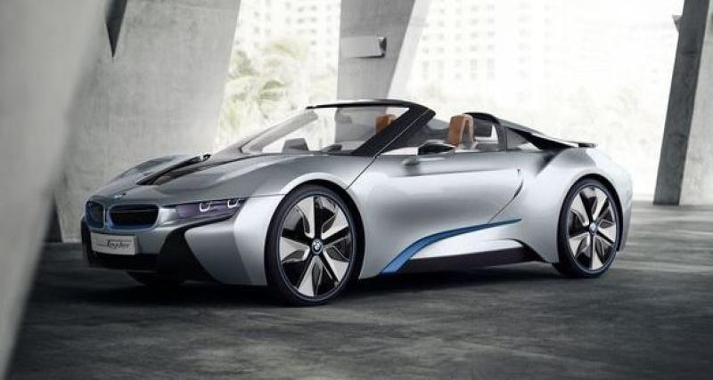  - Los Angeles 2012 : le programme BMW