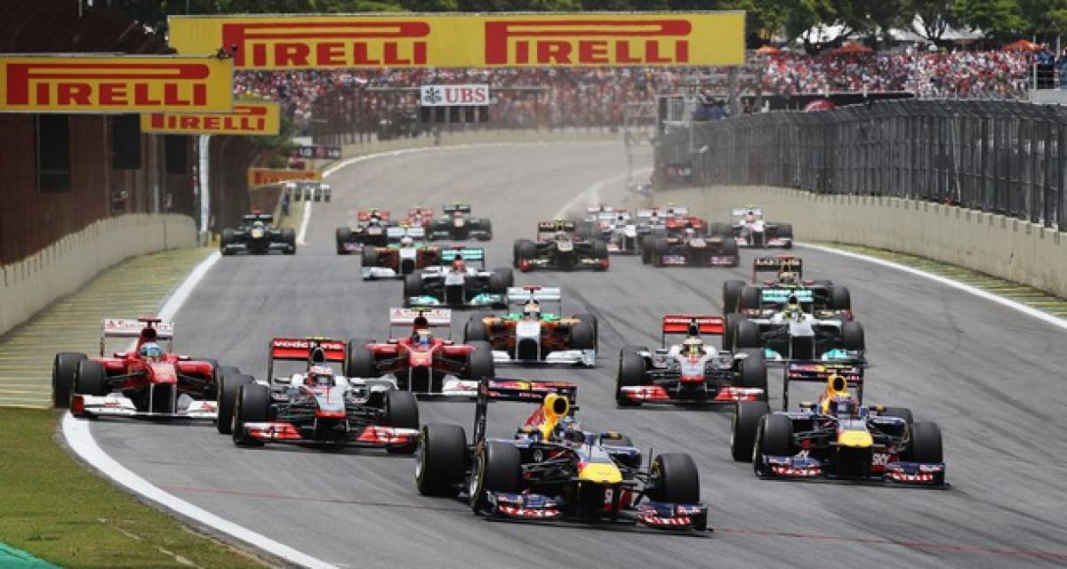 F1: Les enjeux d'Interlagos