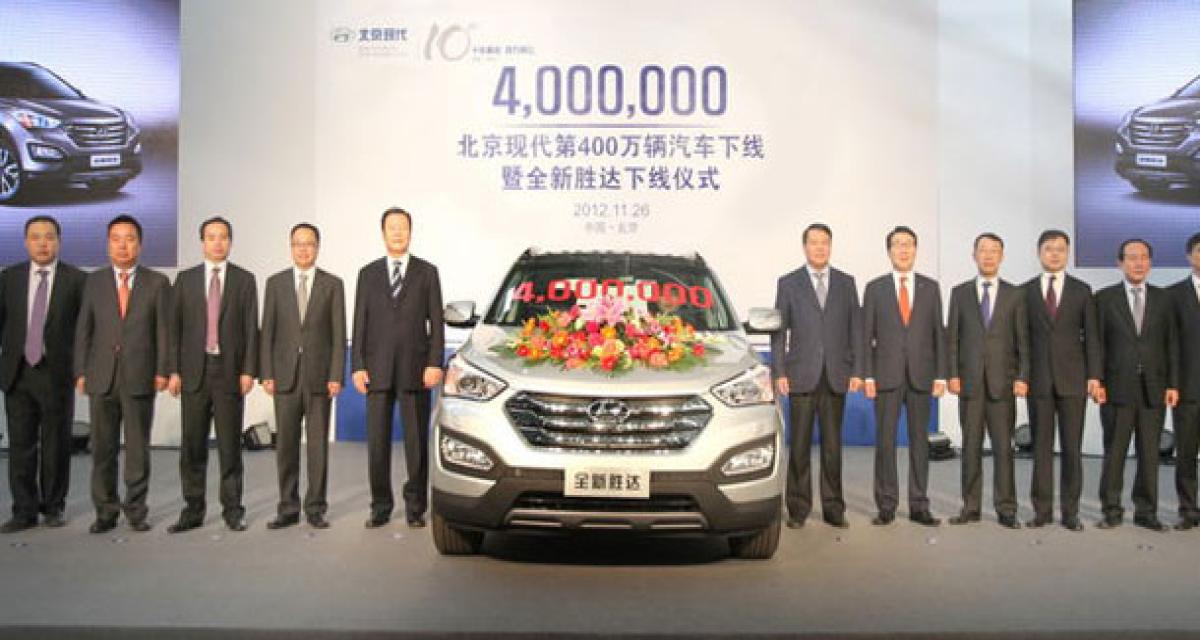 4 millions de Hyundai produites en Chine