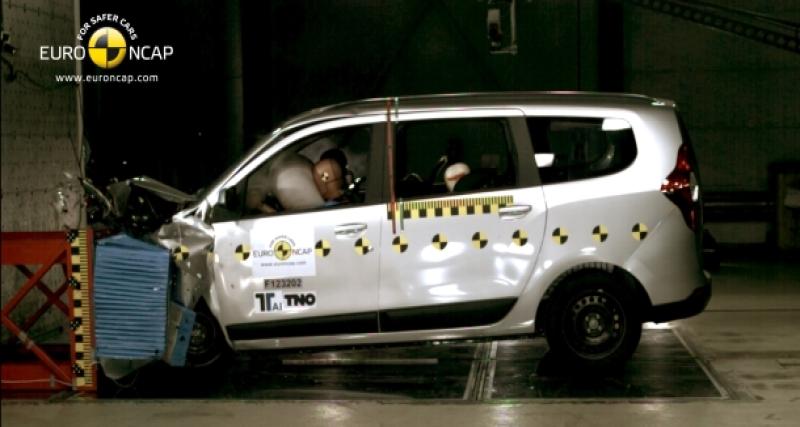  - EuroNCAP : seulement 3 étoiles pour le Dacia Lodgy