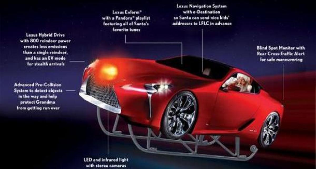 Lexus LF-LC comme Lexus Flying Luxury Cruiser 