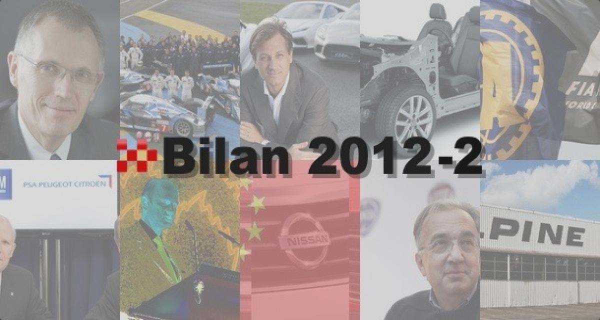 Bilan 2012 : Homme et événements de l'année (sondage)