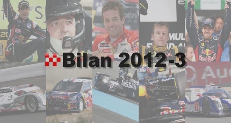  - Bilan 2012 : Pilote et voiture de course de l'année (sondage)