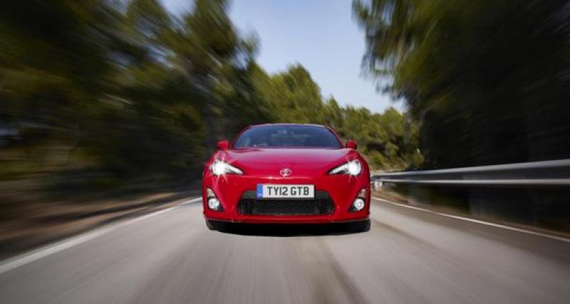  - Bilan 2012 : Toyota avance ses pions