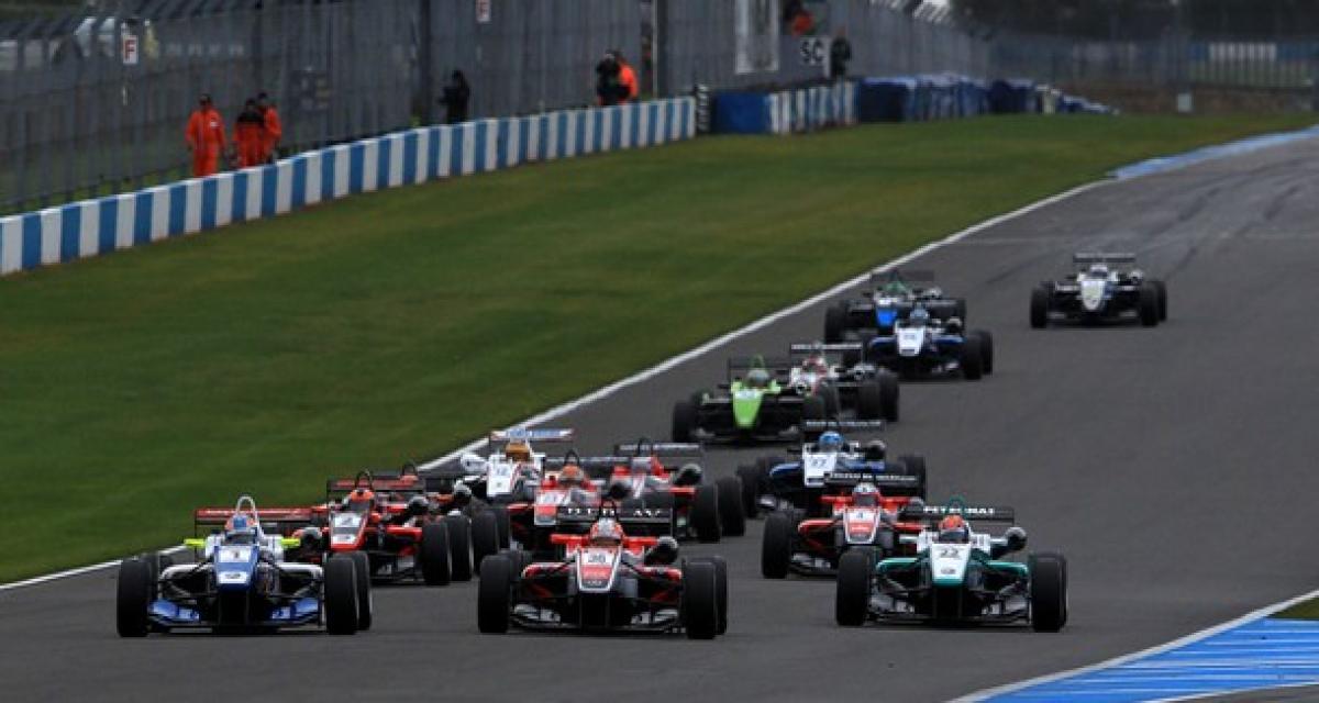 British F3 2013: minimum syndical