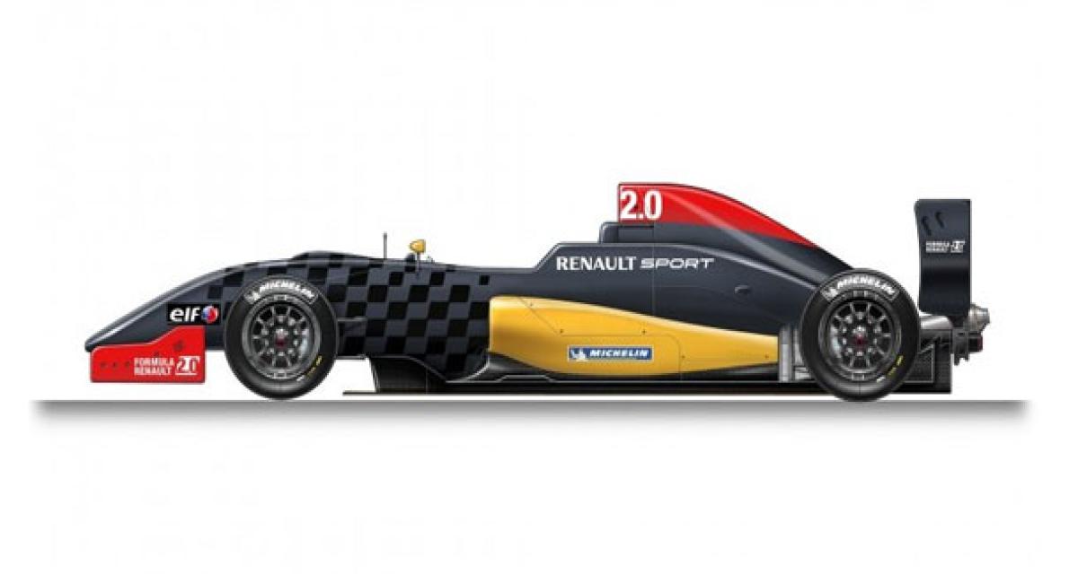 Une pluie de favoris en Eurocup Formula Renault 2.0