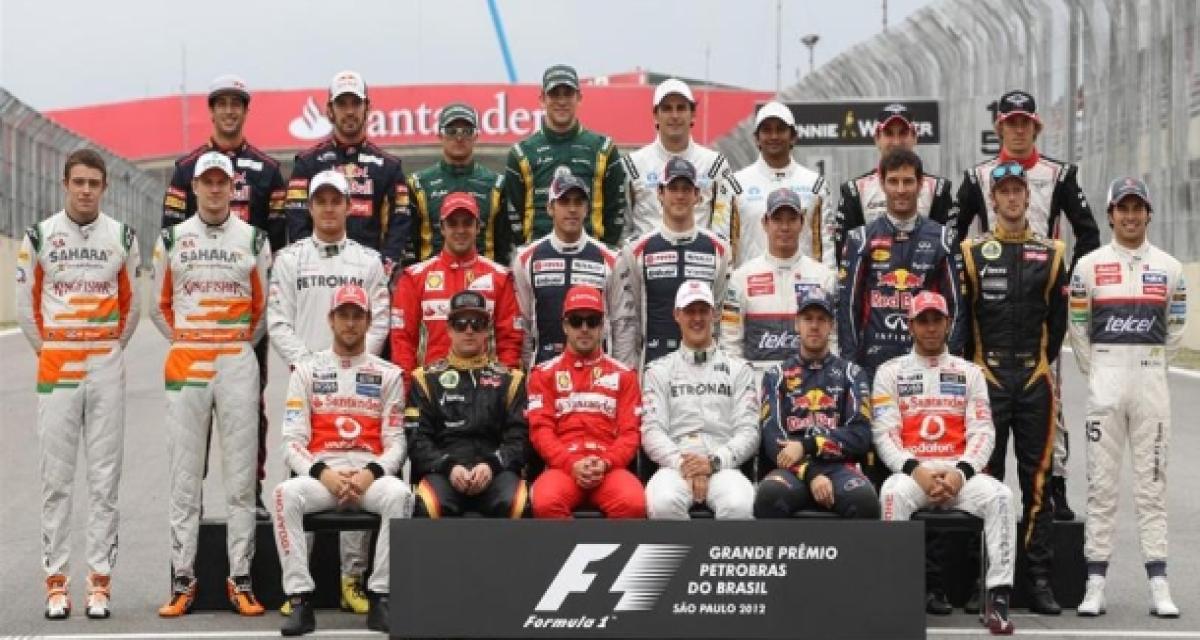 F1 : les voitures et les pilotes pour 2013 (sondage)