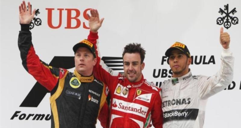  - F1 Bahreïn 2013 : présentation et sondage