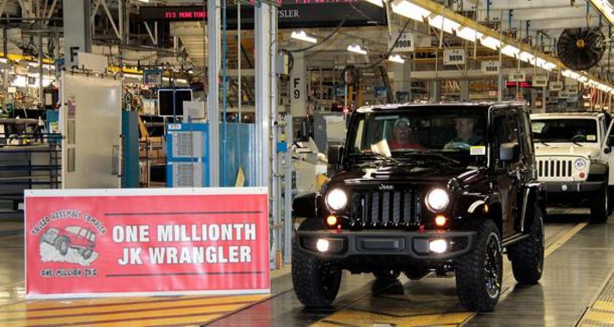 Jeep Wrangler JK : le million