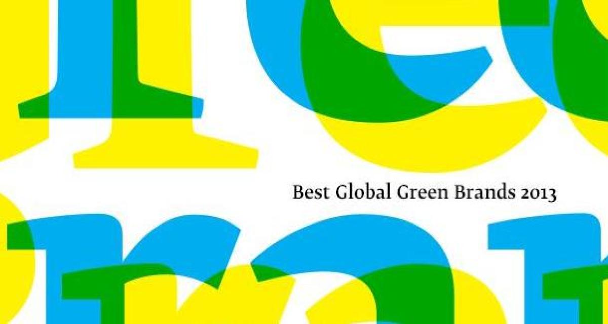 Best Global Green Brands : Toyota en tête et le reste du palmarès