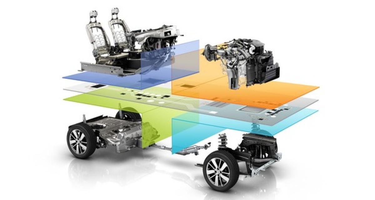 CMF : les modules interchangeables de l'Alliance Renault/Nissan