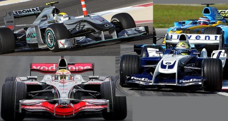  - F1 2014 : des monoplaces encore plus moches ?