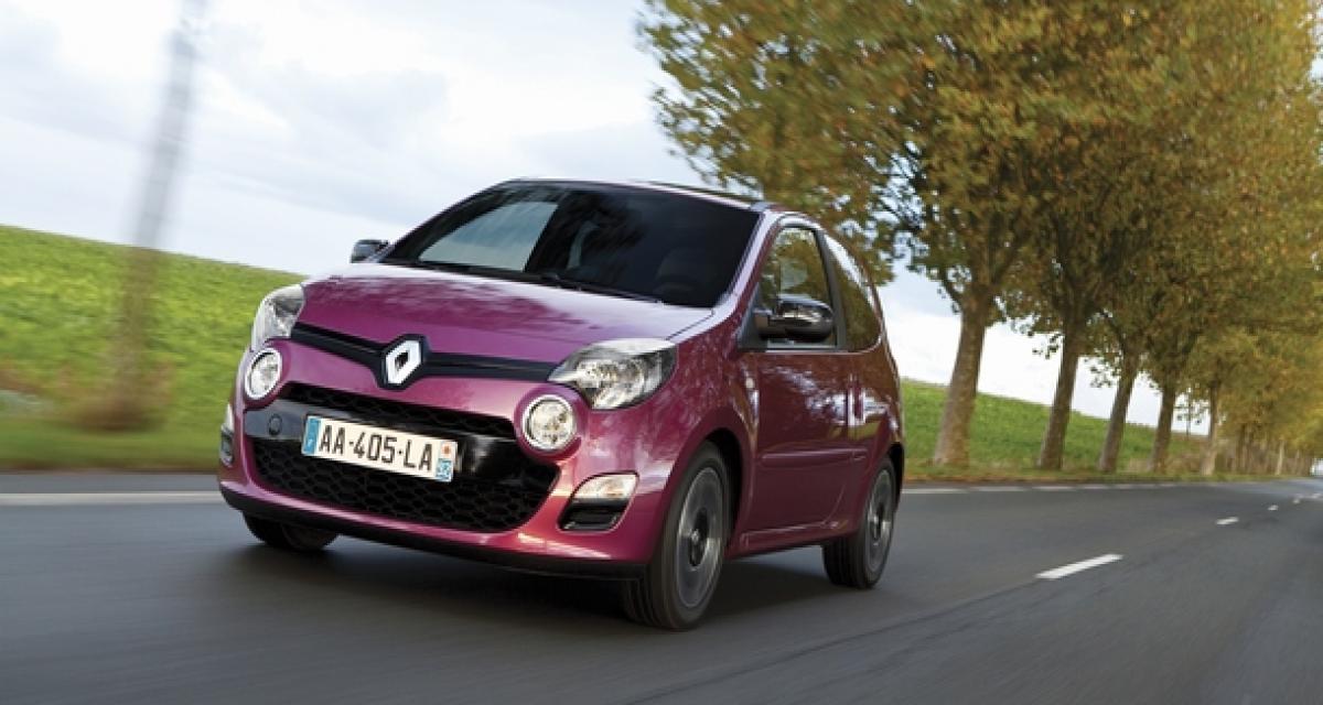 Renault Twingo : gamme réduite avant le changement