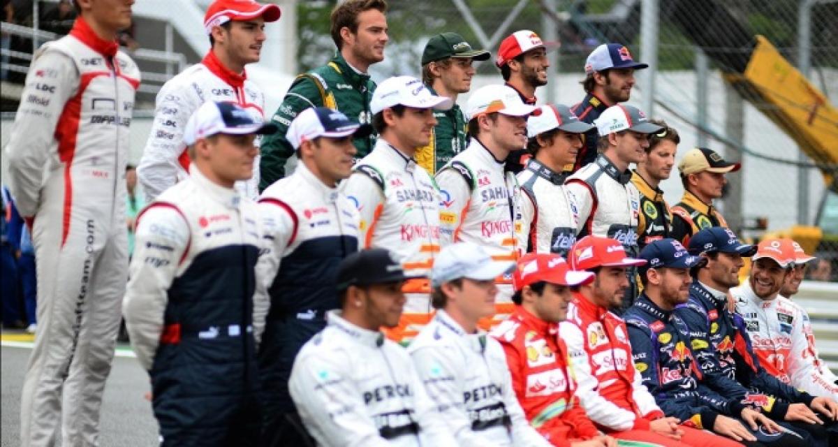 F1 2014 : 19 Grands-Prix au calendrier