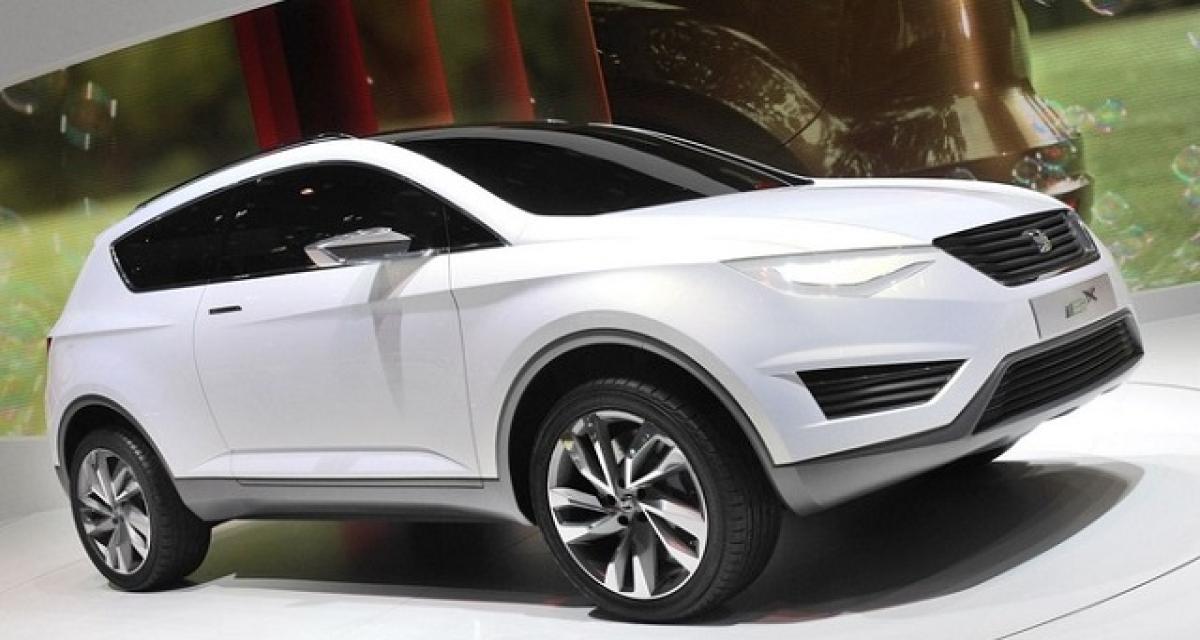 Le futur SUV de Seat produit dans une usine Skoda ? 