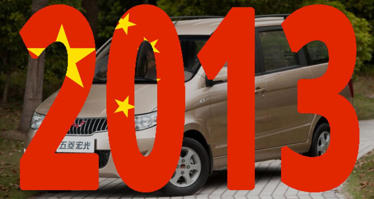 Bilan 2013 : Chine