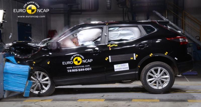  - EuroNCAP : Un Nissan Qashqai 5 étoiles