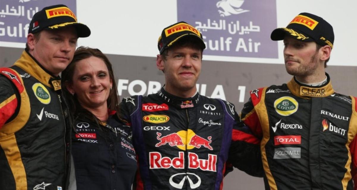 F1 Bahreïn 2014 : présentation et sondage