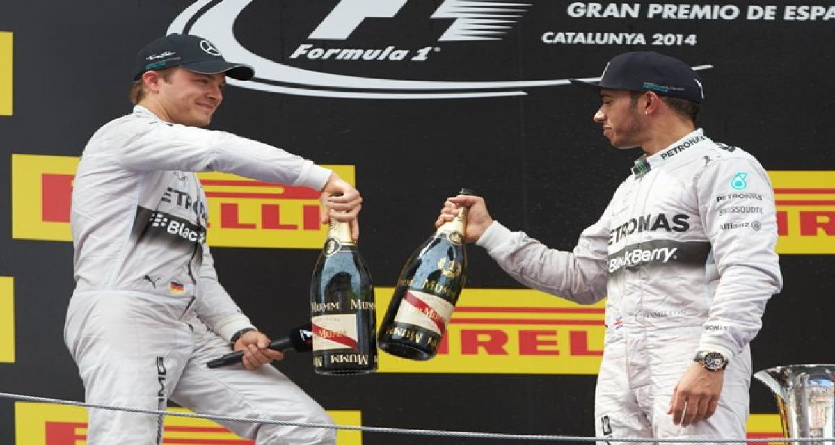 F1 2014: retour en chiffres sur le Grand Prix d'Espagne