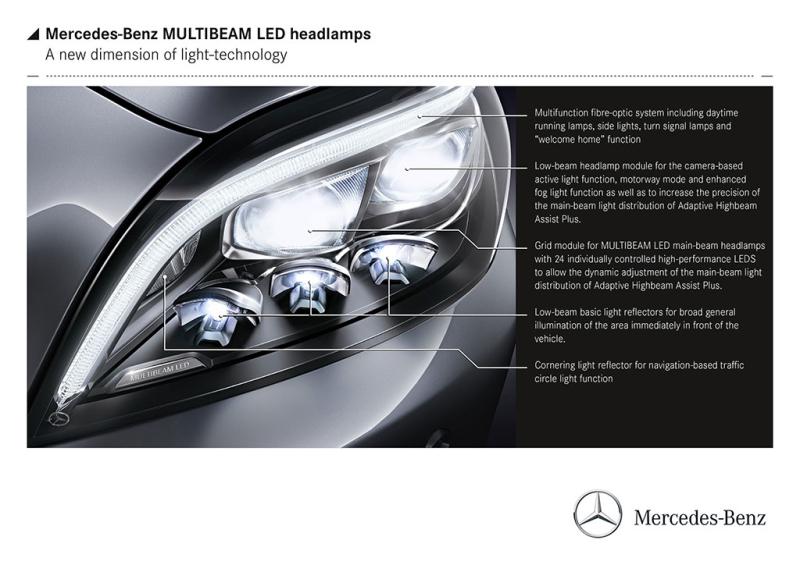  - Lumière sur la nouvelle Mercedes CLS 1