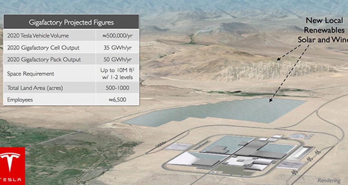 Tesla et Panasonic s'associent pour le projet de Gigafactory