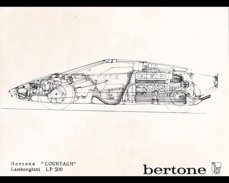  - Les concepts Bertone: Lamborghini Countach LP500 (1971) 1