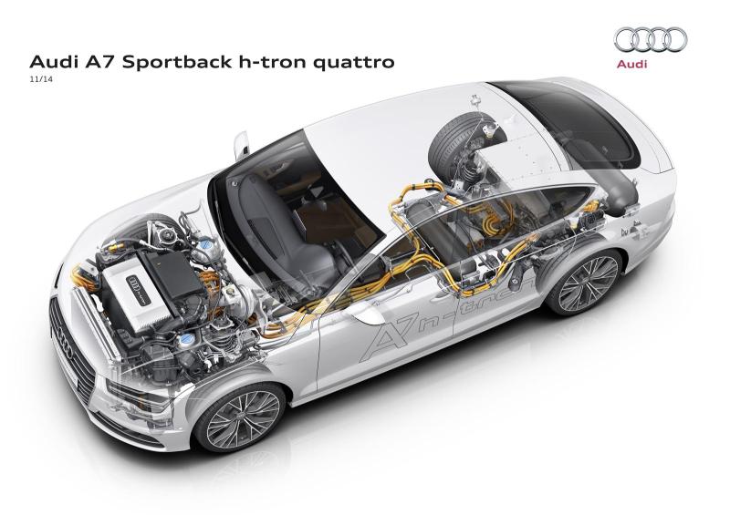  - Los Angeles 2014 : Audi A7 Sportback h-tron quattro 1