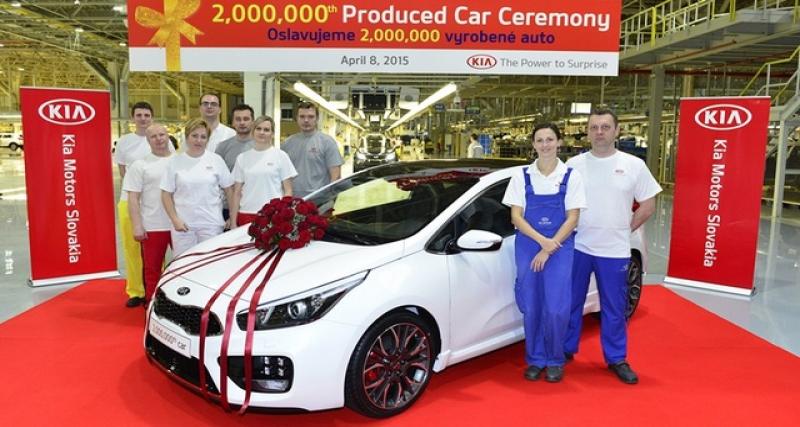  - Kia : 2 millions d'unités produites en Europe