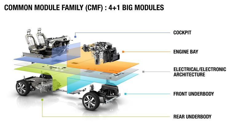  - Voici la nouvelle Renault Kwid 1