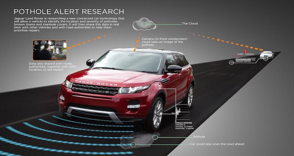 Jaguar-Land Rover déclare la guerre aux nids de poule