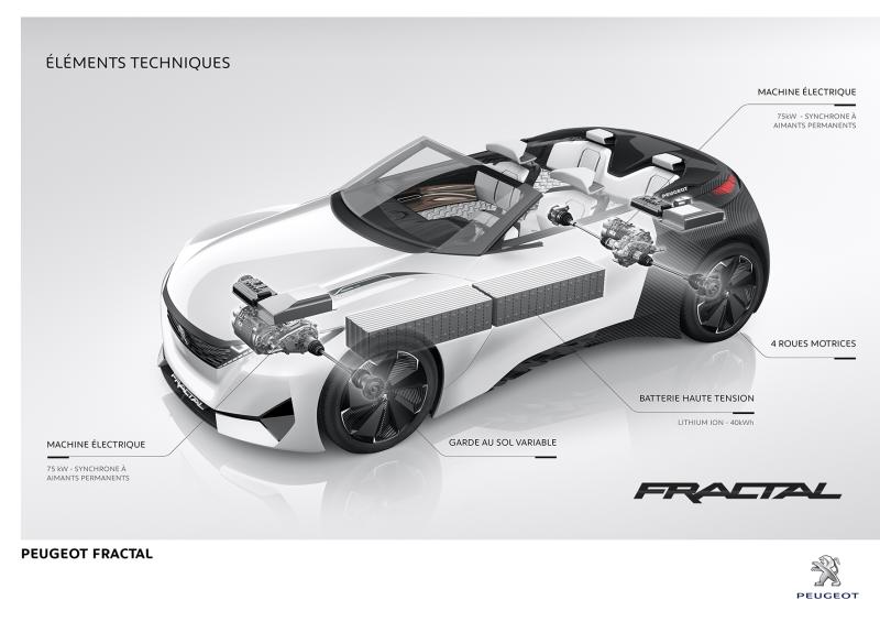  - Francfort 2015 : Peugeot Fractal, coupé électrique 1