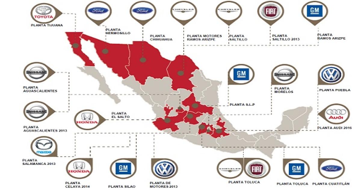 Les constructeurs américains mettent les gaz vers le Mexique