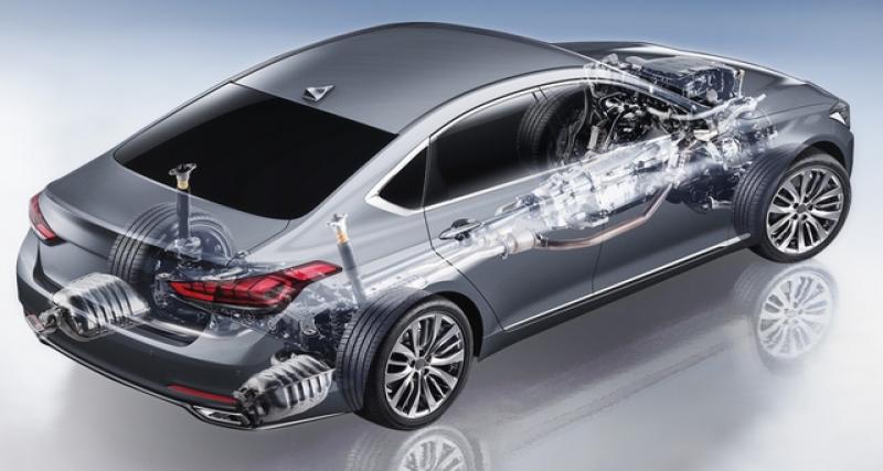  - Un nouveau système de récupération d'énergie au freinage pour Hyundai