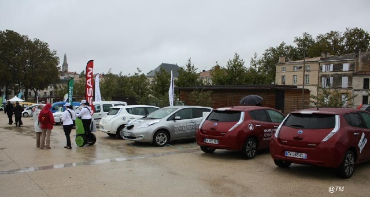 Ventes électriques : le marché continue sur sa lancée en novembre