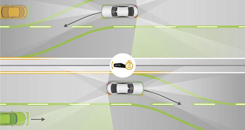  - Un pas vers l'autonomie pour la Mercedes Classe-E
