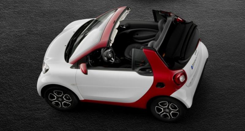  - Genève 2016 : une autre Smart Fortwo Cabrio Brabus