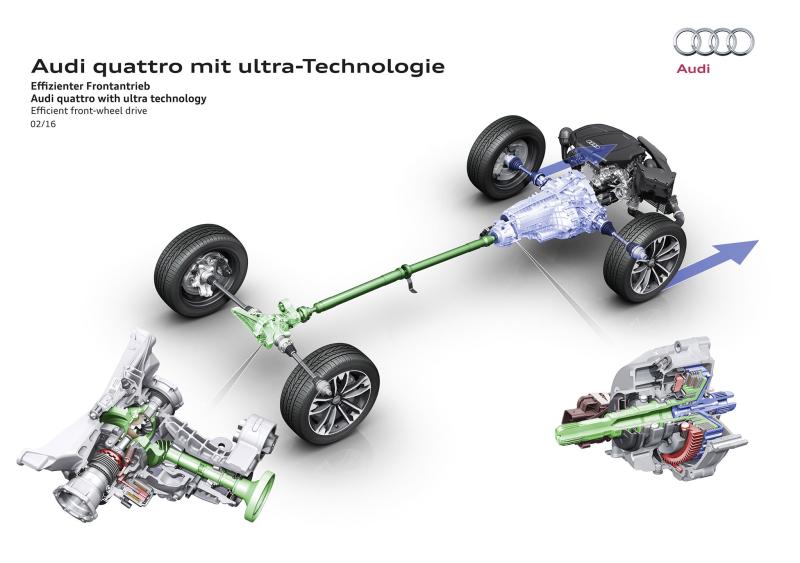  - Audi, le Quattro maintenant compatible Ultra 1