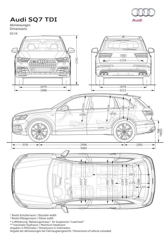 - Genève 2016 : Audi SQ7 TDI 1