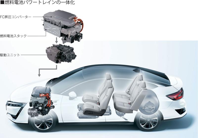 La Honda Clarity commercialisée au Japon, bientôt en Europe 1
