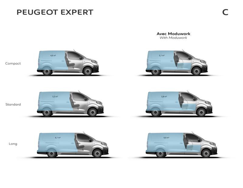  - Les nouveaux Peugeot Expert, Citroën Jumpy et Toyota ProAce 1