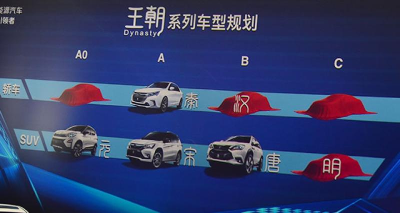  - Deux nouvelles BYD hybrides rechargeables : Han et Ming