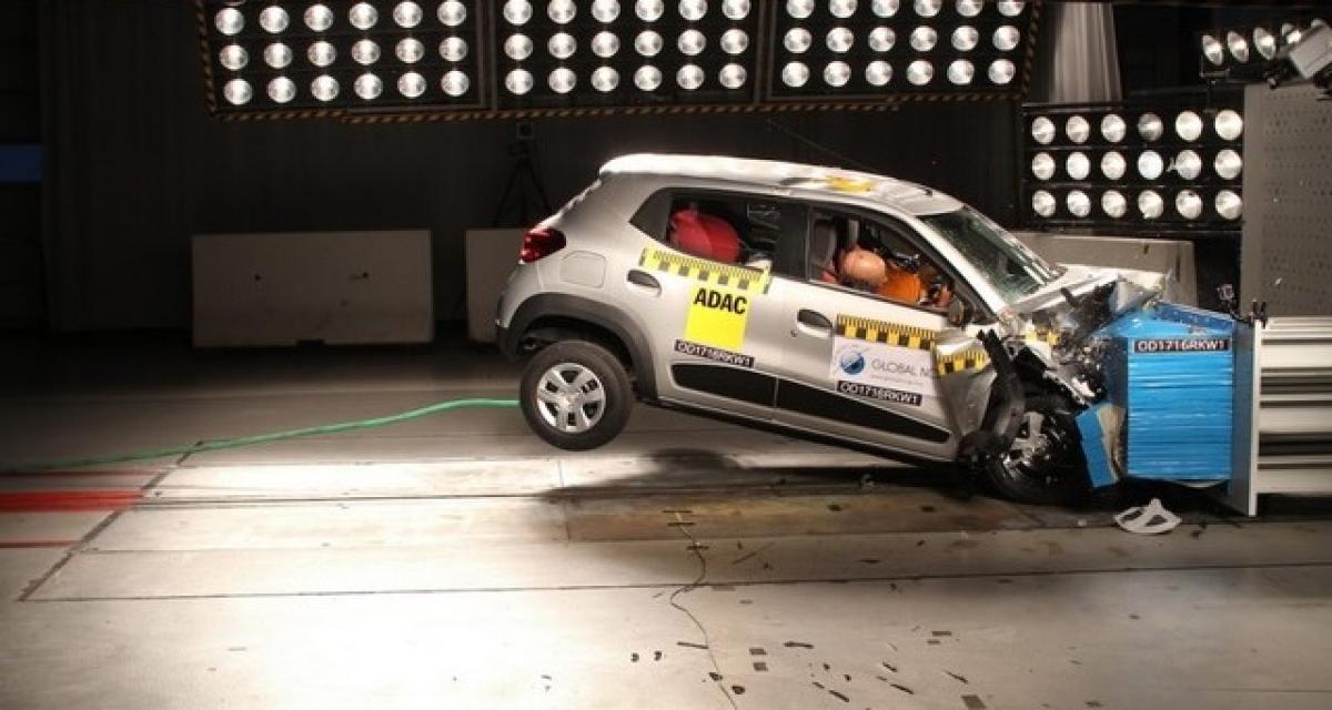 Global NCAP : zéro pointé en protection des adultes pour le Renault Kwid