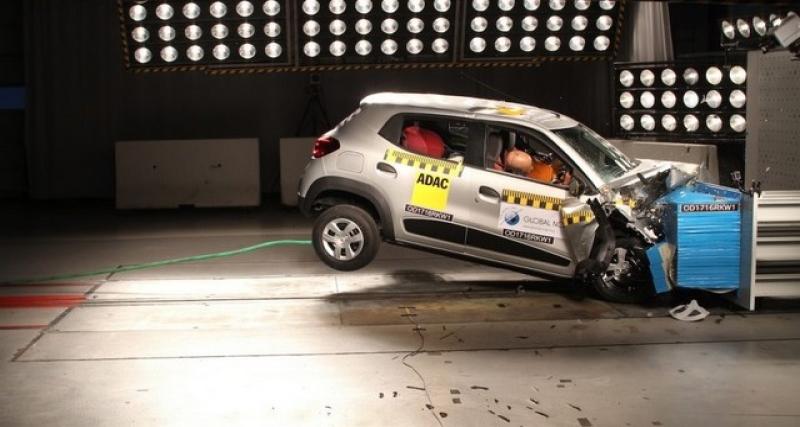  - Global NCAP : zéro pointé en protection des adultes pour le Renault Kwid