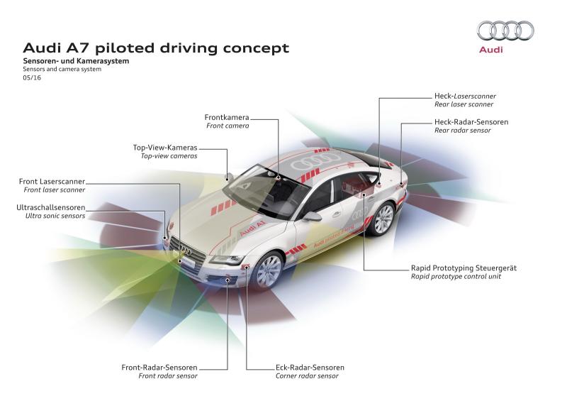  - Audi A7 autonome : Jack poursuit son développement 1