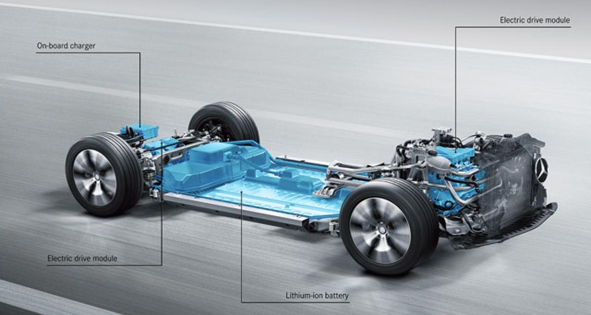 Mercedes annonce sa plateforme électrique, un concept en fin d'année?