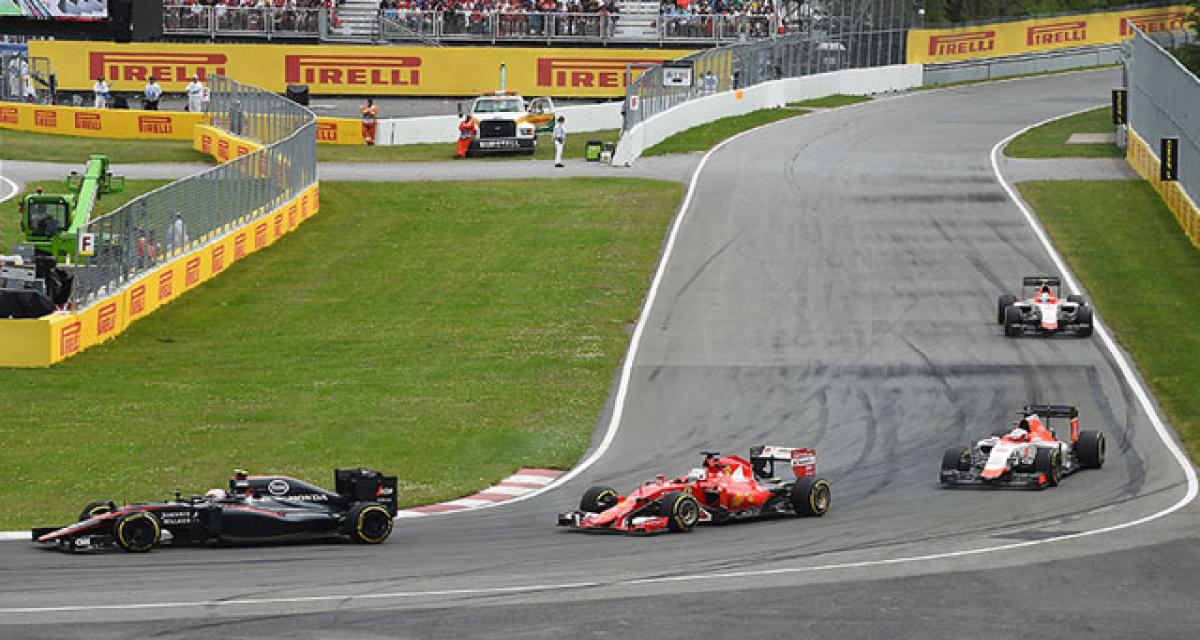 Pirelli en F1 jusqu'en 2019 inclus