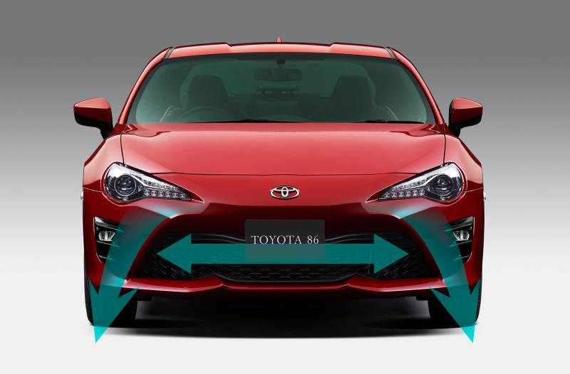  - Toyota 86 restylée : nouvelles images et informations 1