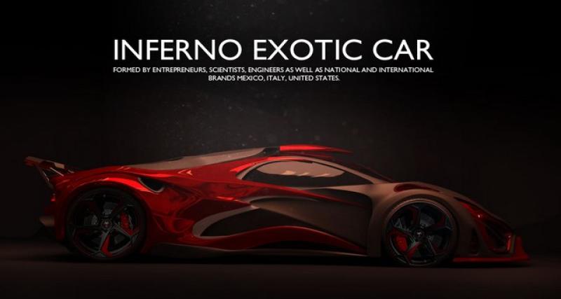  - Hypercar Inferno : 1400 ch, 1520 Nm, 1200 kg et 2 millions d'euros