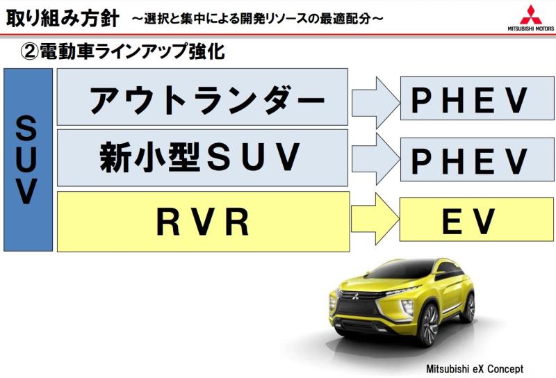  - Mitsubishi : la feuille de route verte se dessine 1