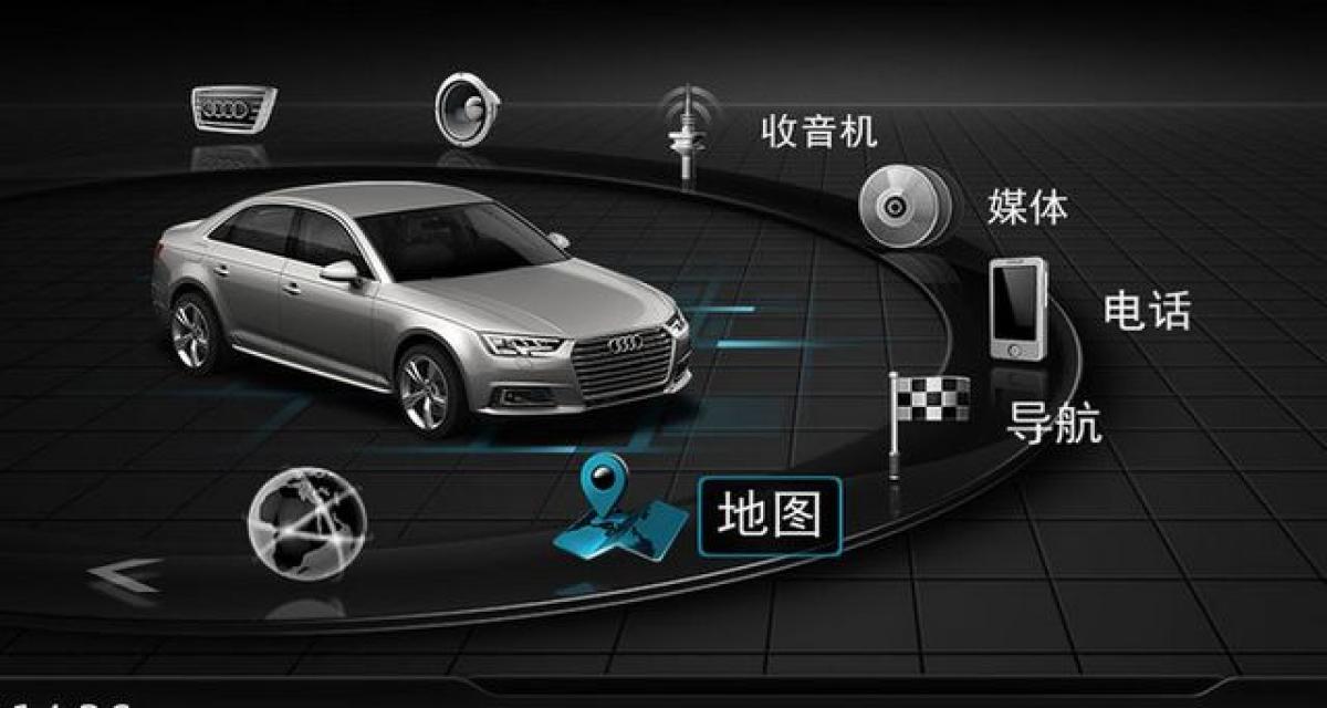 Nouveaux partenariats pour Audi et FAW-VW en Chine